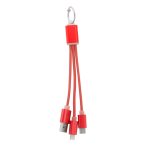 Scolt USB charger cable