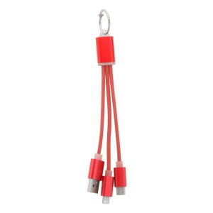 Scolt USB charger cable