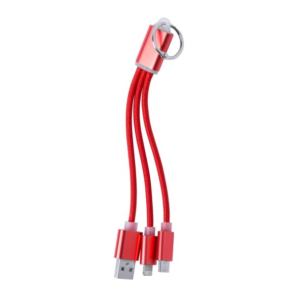 Scolt USB charger cable