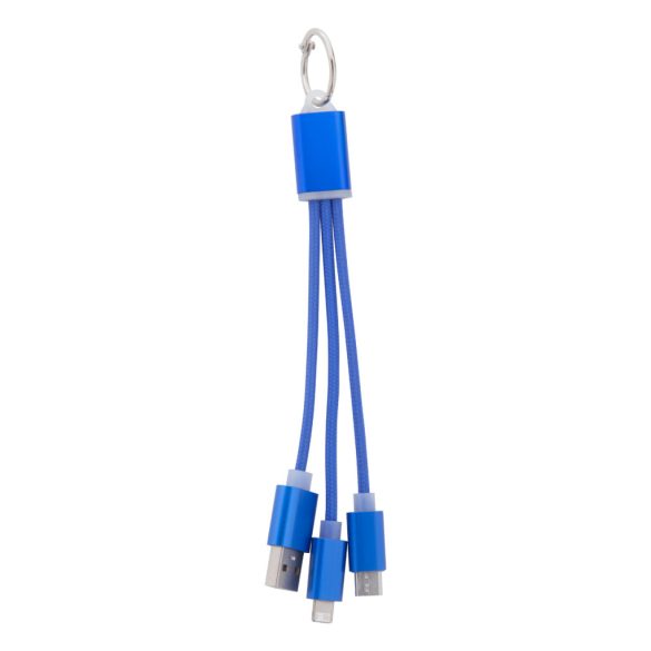 Scolt USB charger cable