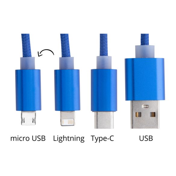 Scolt USB charger cable