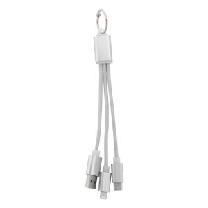 Scolt USB charger cable