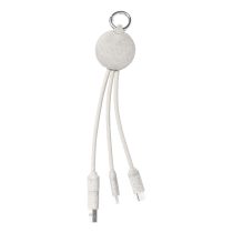 Dumof USB charger cable