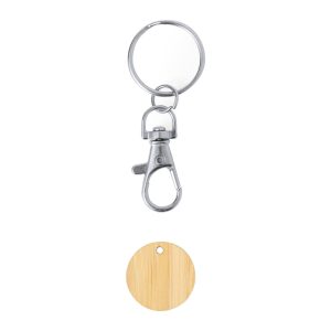 Inoki trolley coin keyring