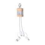 Desak USB charger cable