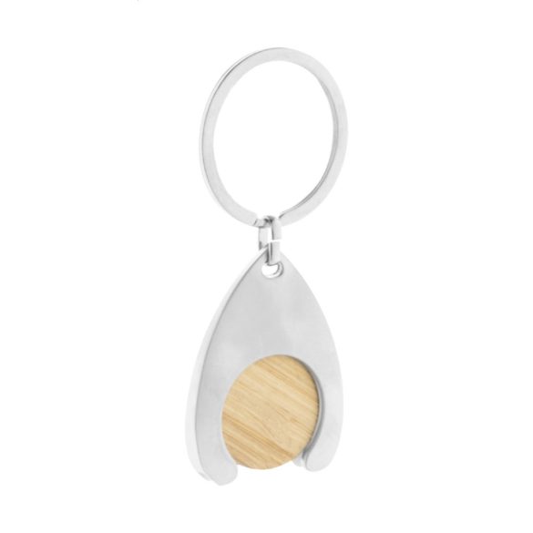 Zoinc trolley coin keyring