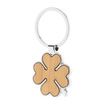 Clorby keyring