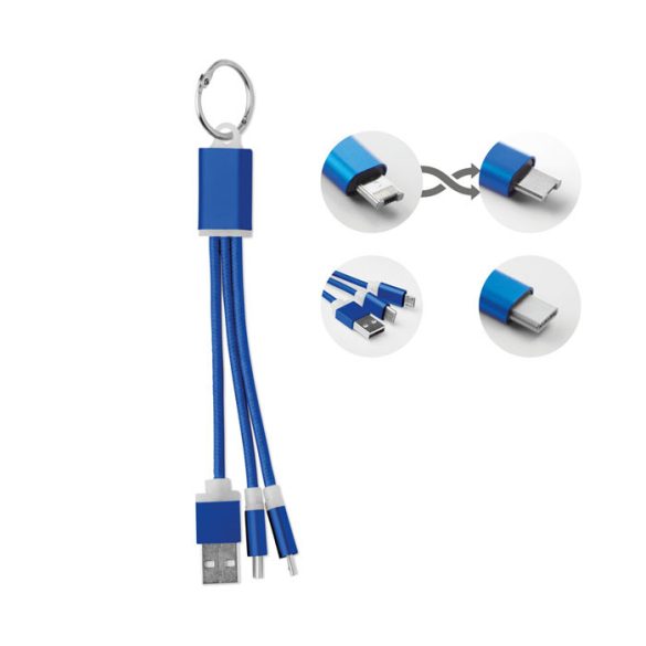 Cablu date tip A,B,C, Plastic, royal blue
