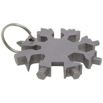 Task multitool